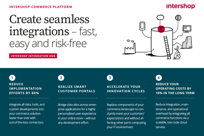 With the Intershop Integration Hub, you can now rely on configuration instead of coding.
