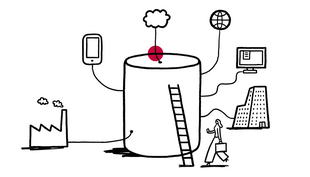 integrate your e-commerce platform with the low-code Integration Hub