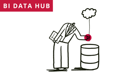 Manage and analyze your e-commerce data with business intelligence