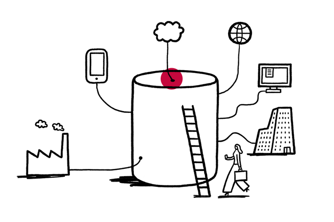 Intershop Integration Hub