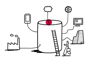 Intershop Integration Hub